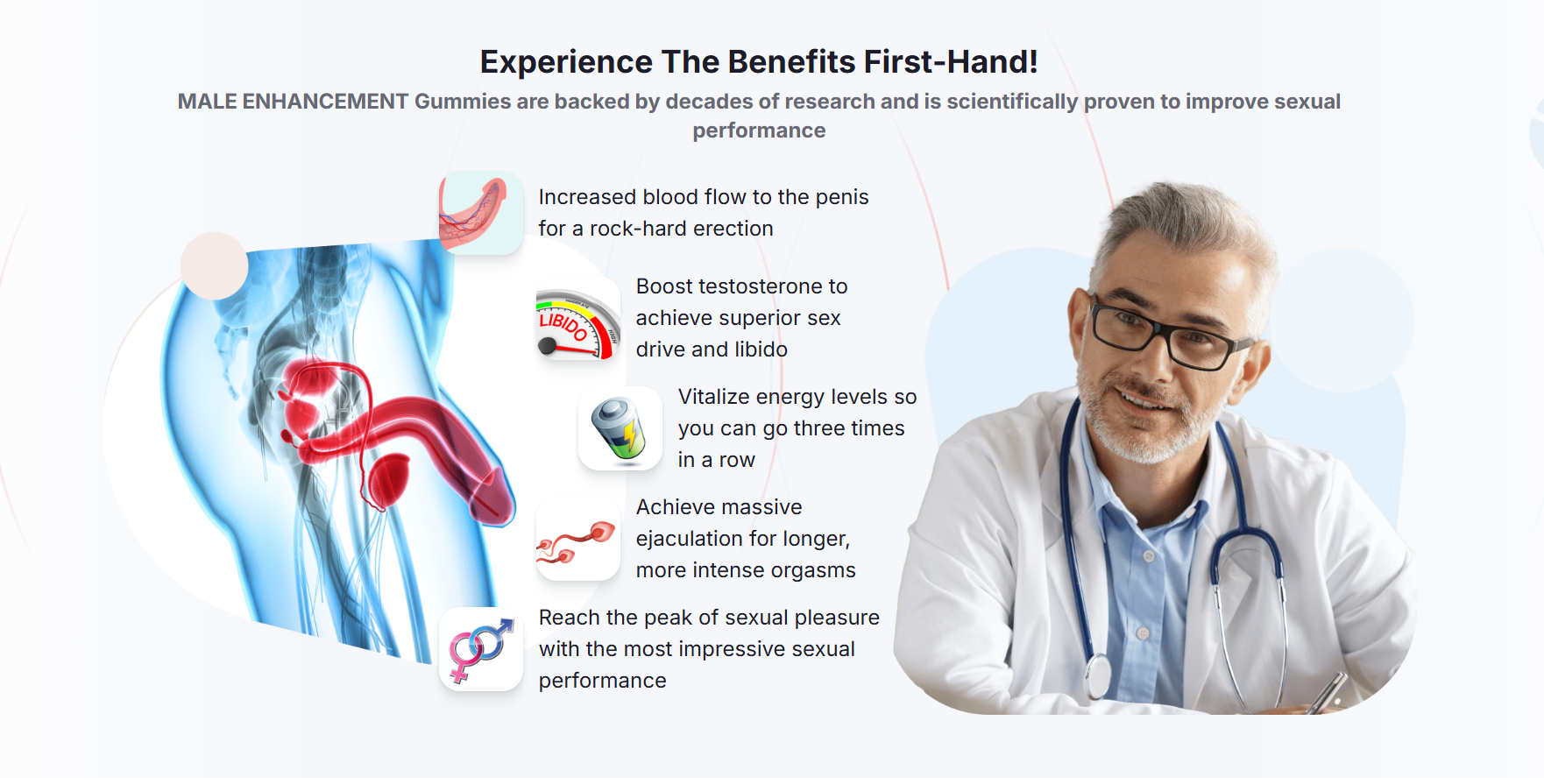 ErectoninMD Male Enhancement Canada