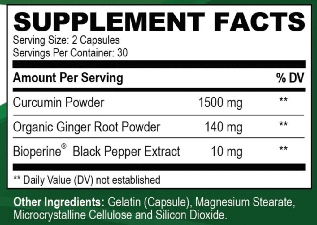 Curafen Ingredients