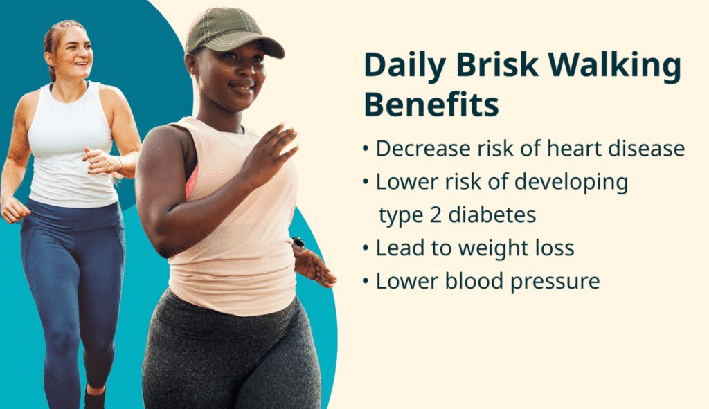 Walking Speed improve heart health