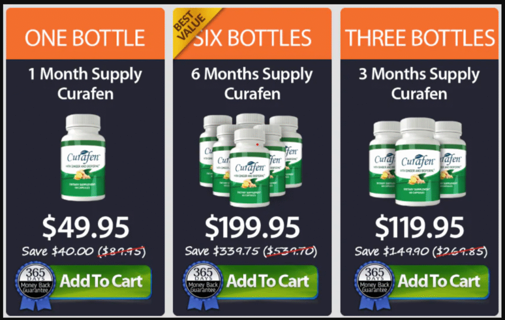 where to buy curafen